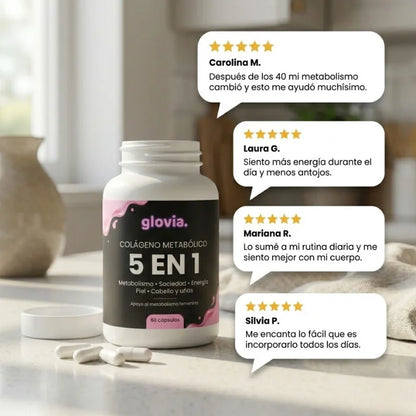 Glovia® RENUEVA | Recuperá tu cuerpo, tu piel y tu energía