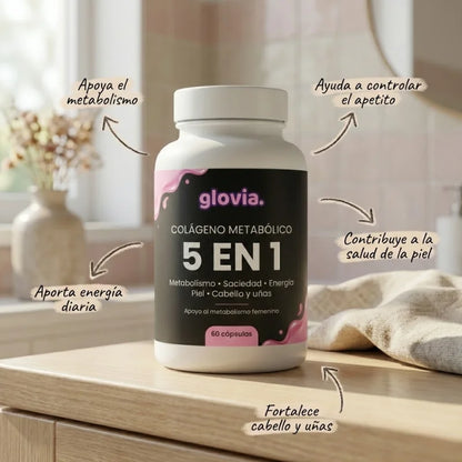 Glovia® RENUEVA | Recuperá tu cuerpo, tu piel y tu energía