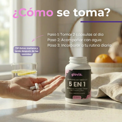 Glovia® RENUEVA | Recuperá tu cuerpo, tu piel y tu energía