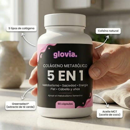 Glovia® RENUEVA | Recuperá tu cuerpo, tu piel y tu energía